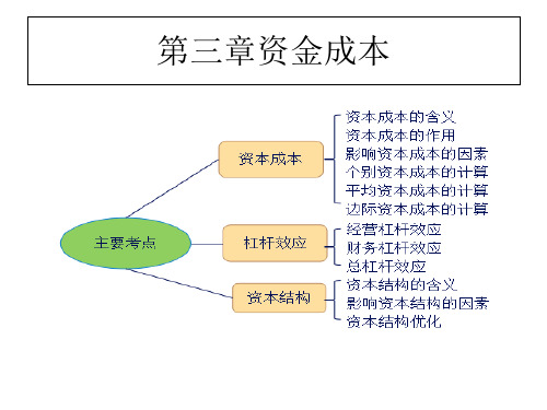 资金成本率与资金结构讲课用