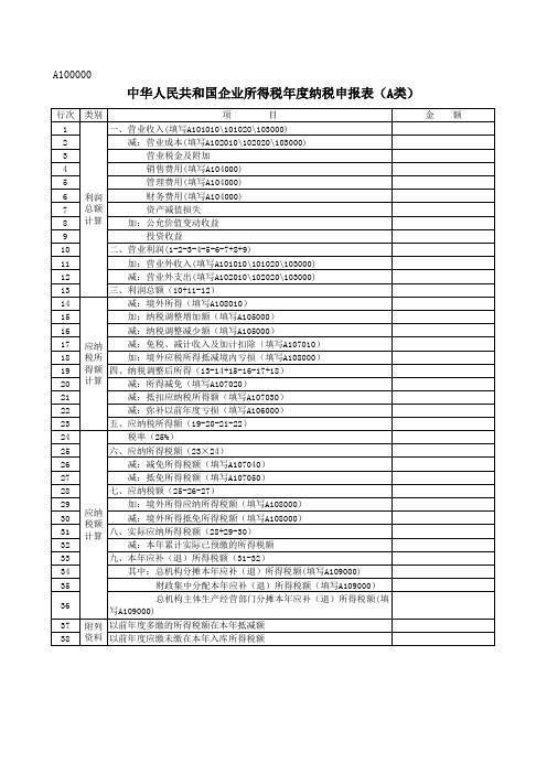 所得税年报表A类报表(查账征收企业用)