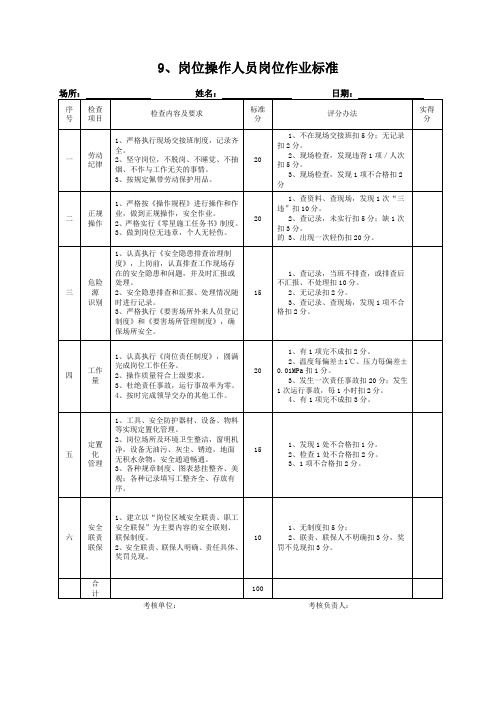 岗位作业标准