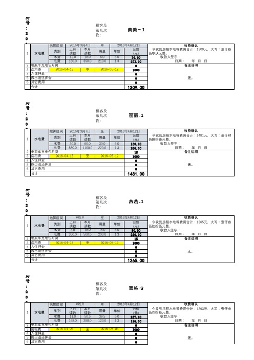 房租水电费每月收费表 房东必备