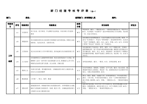 部门经理考核考评表