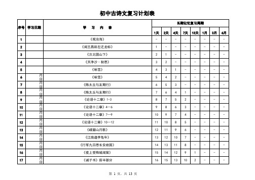 艾宾浩斯遗忘曲线——初中古诗复习计划表