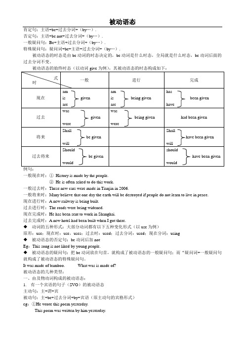 被动语态(资料)