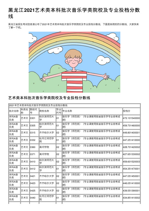 黑龙江2021艺术类本科批次音乐学类院校及专业投档分数线