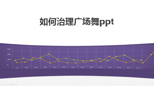 如何治理广场舞ppt