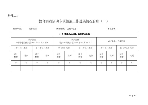 (1-3月)教育实践活动专项整治工作进展情况台账(乡镇场)