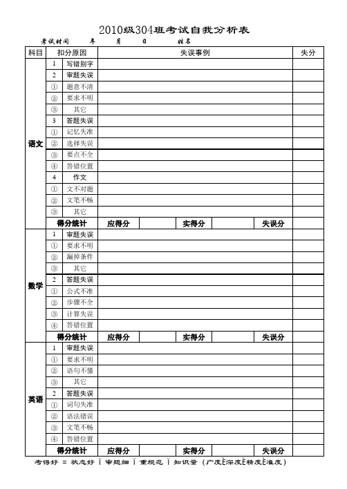 考试总结表