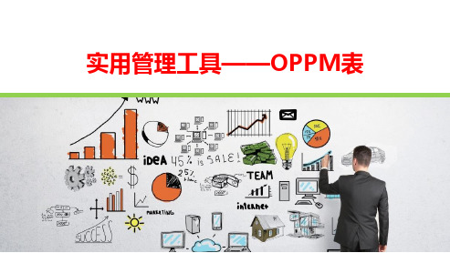 实用管理工具——OPPM表