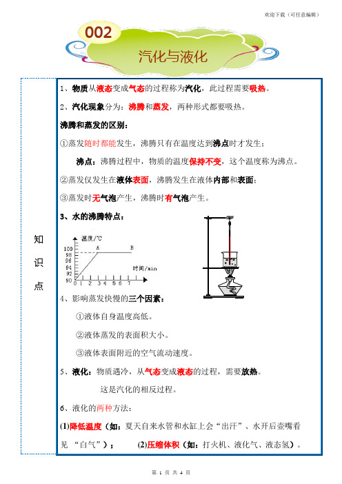 中考物理知识考点002 汽化与液化-知识点+例题+解析(适用初三学生及培训机构老师)