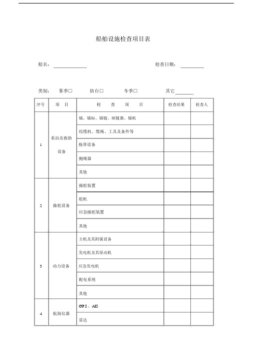 (完整版)船舶设施检查项目表.docx