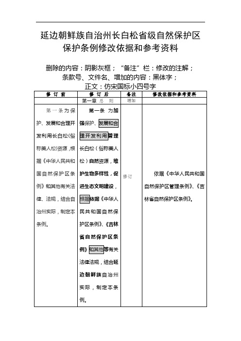 延边朝鲜族自治州长白松级自然保护区.doc