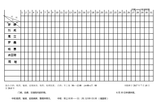 (完整word版)排班表