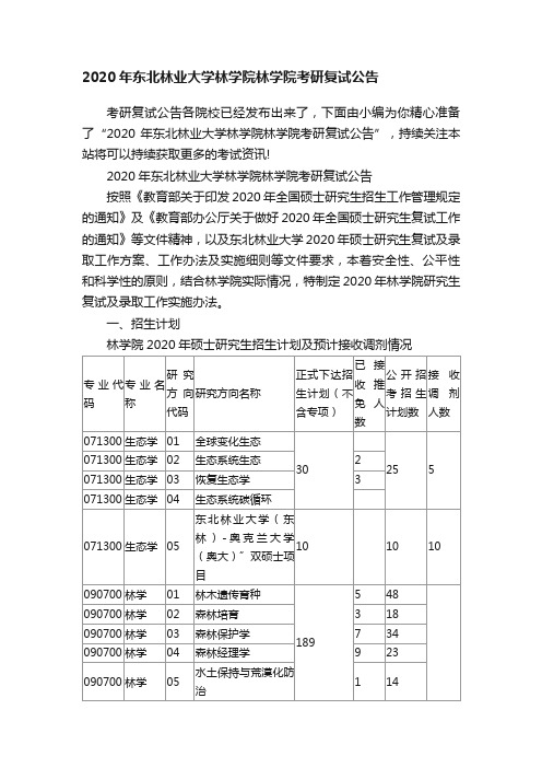 2020年东北林业大学林学院林学院考研复试公告