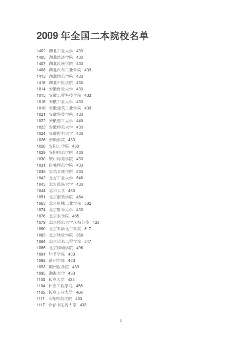 2009年全国二本院校名单