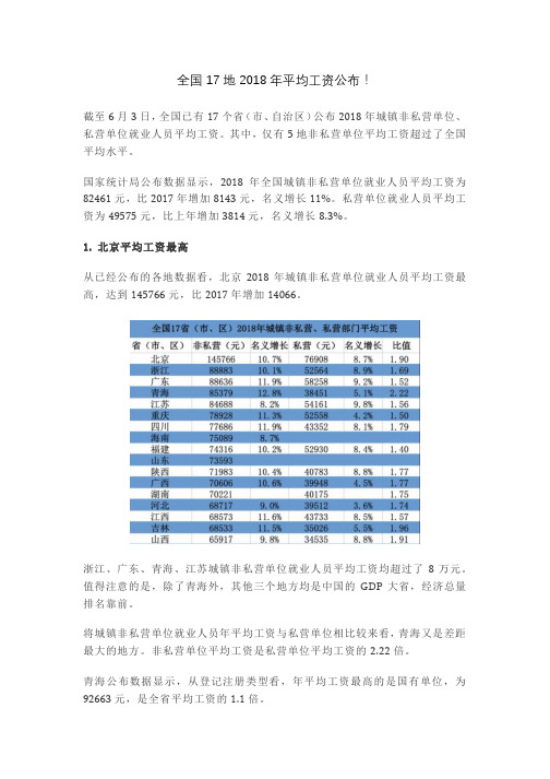 全国17地2018年平均工资公布!