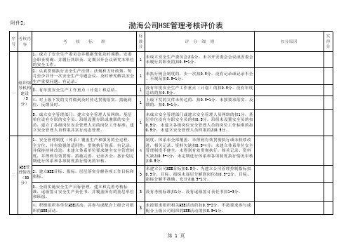 HSE考评表