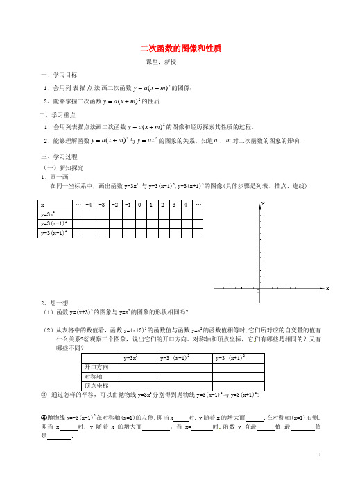 苏科初中数学九下《5.2 二次函数的图象和性质》word教案 (3)