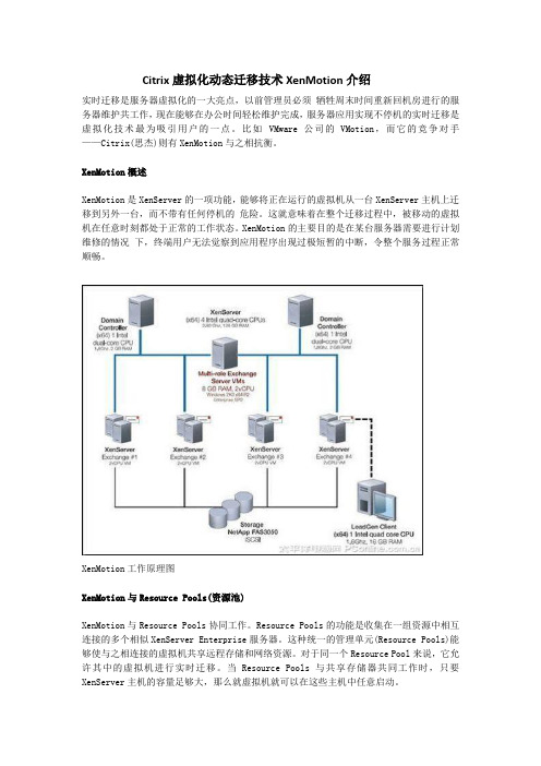 Citrix Xen虚拟化动态迁移技术XenMotion技术