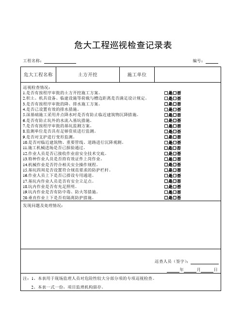 危大工程巡视检查记录表(土方开挖)