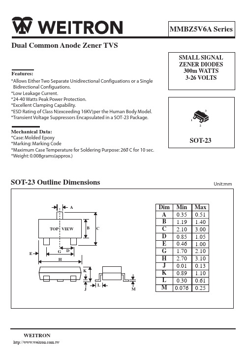 MMBZ15VA中文资料