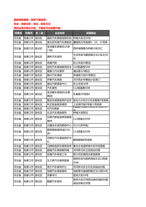 新版河北省张家口市宣化区汽车装饰企业公司商家户名录单联系方式地址大全72家