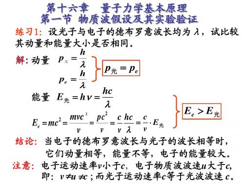 大学物理 第16章量子力学基本原理-例题及练习题