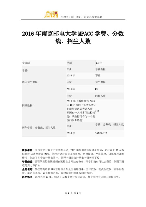 2016年南京邮电大学MPACC学费、分数线、招生人数