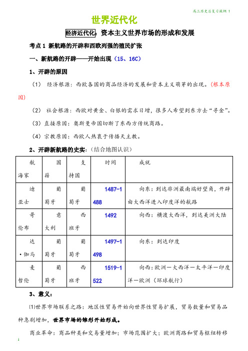 版1A4纵左 高三历史总复习提纲十一