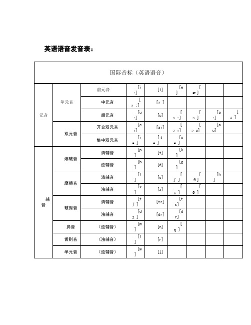 48个音标教学(打印版)完整版