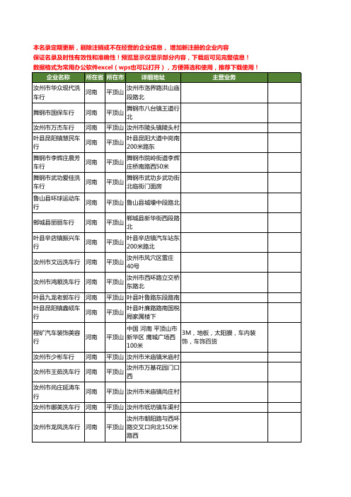 新版河南省平顶山车行工商企业公司商家名录名单联系方式大全36家