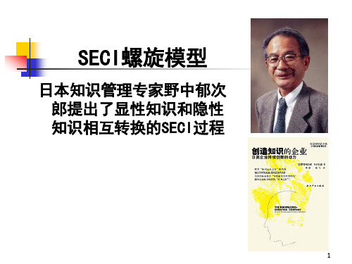 SECI螺旋模型