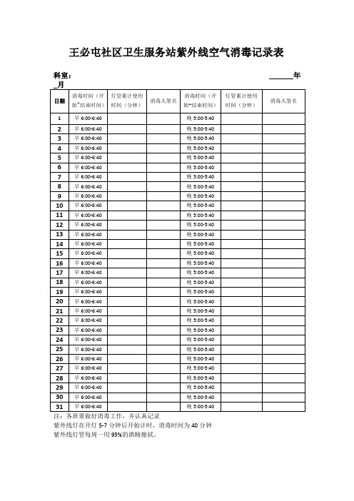 XXX医院紫外线空气消毒记录表