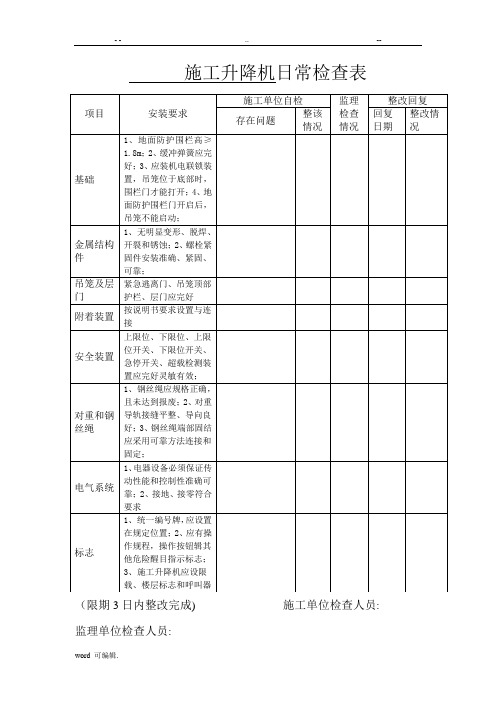 施工升降机自检表格模板