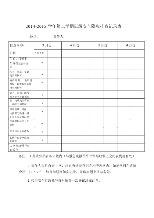 小学班级安全隐患排查记录表(模板)