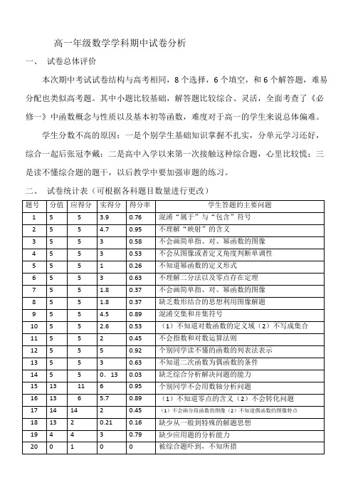 高一数学期中试卷分析