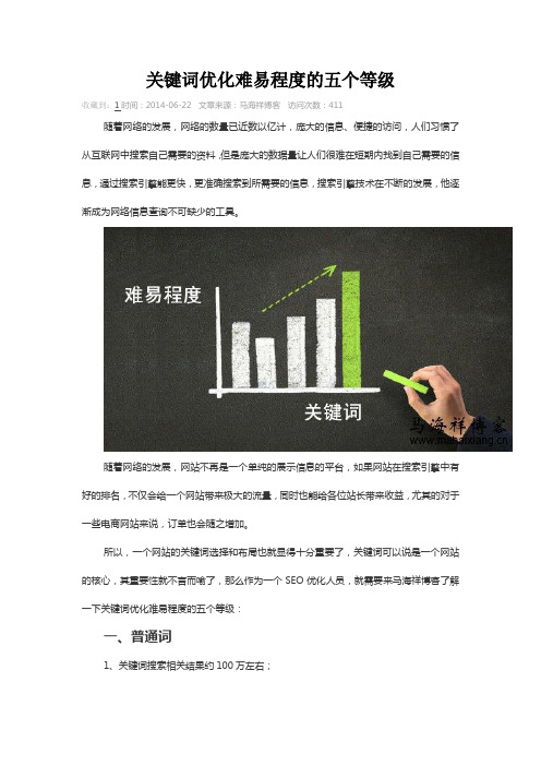 关键词优化难易程度的五个等级