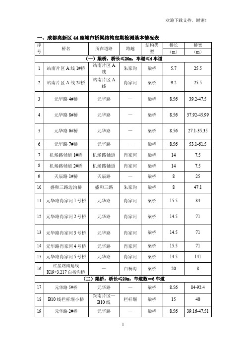 成都高新区44座城桥梁结构定期检测基本情况表