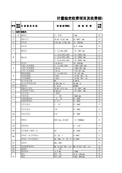 安徽省计量院收费标准