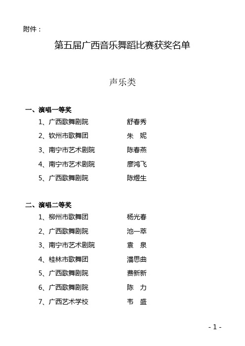 第五届广西音乐舞蹈比赛获奖名单