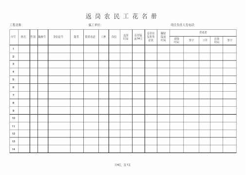 2020年返岗农民工花名册.pdf