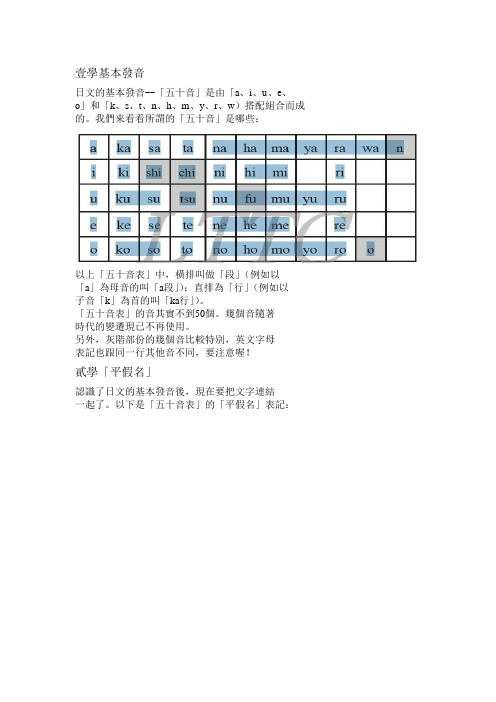 日语五十音图,详细详解