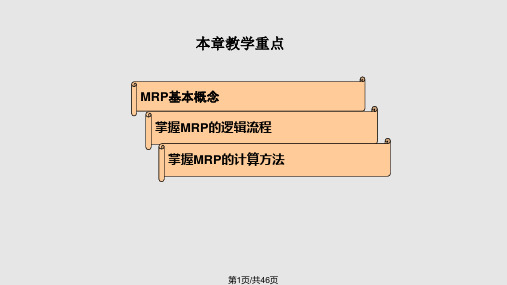 MRP逻辑及原理