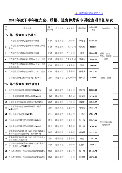 湖南路桥建设集团公司