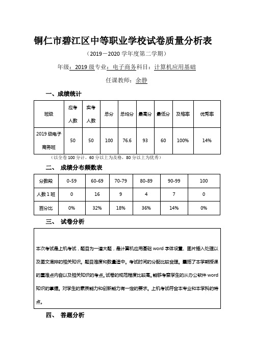 计算机应用基础试卷质量分析表