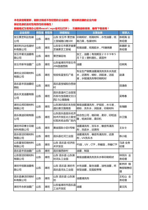 2020新版山东省潍坊油墨工商企业公司名录名单黄页大全138家