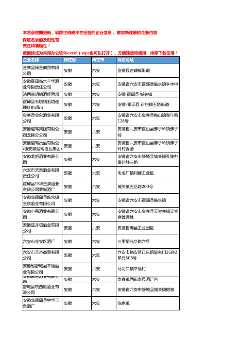 2020新版安徽六安白酒企业公司名录名单黄页联系方式大全53家