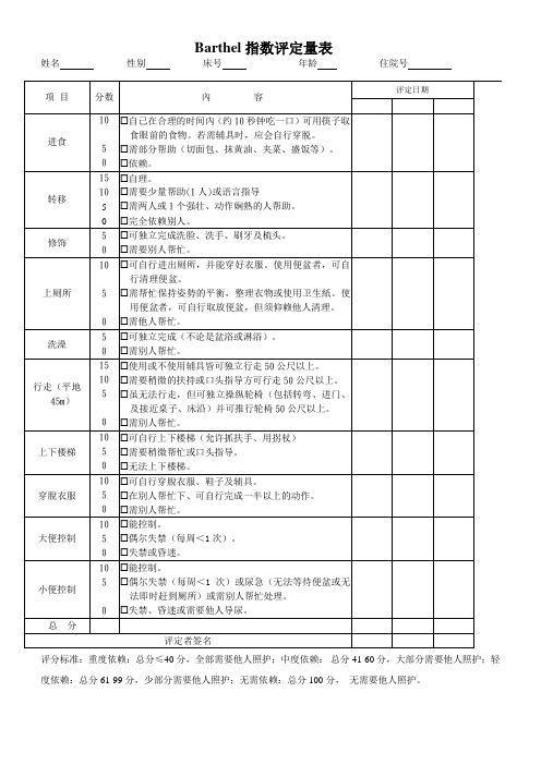 Barthel指数评定量表