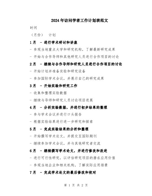 2024年访问学者工作计划表范文