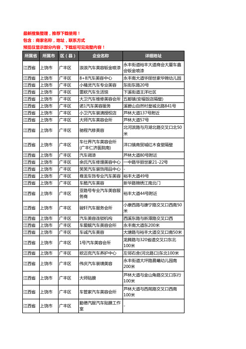 新版江西省上饶市广丰区汽车装饰企业公司商家户名录单联系方式地址大全60家