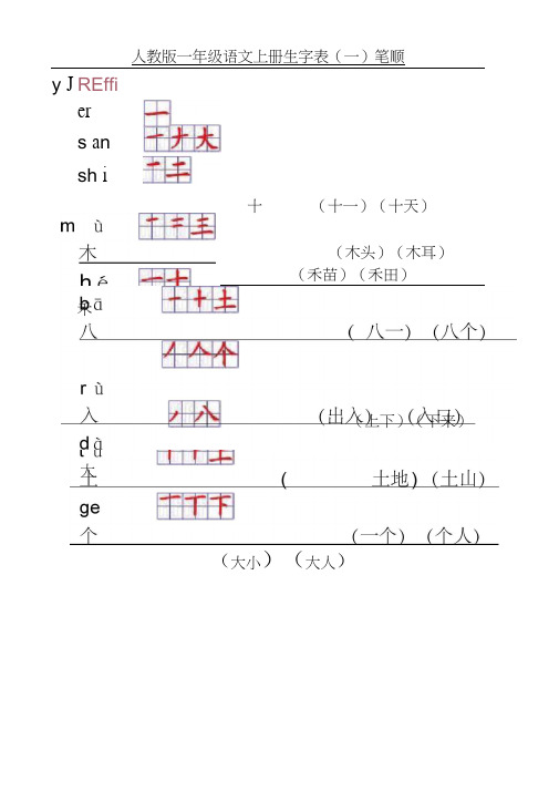 人教版一年级语文上册生字表笔顺表(Word)格式